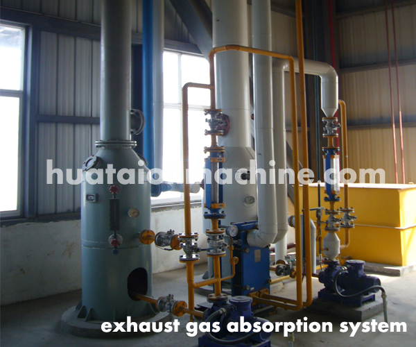 exhaust gas absorption